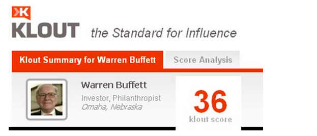 The Warren Buffett Problem